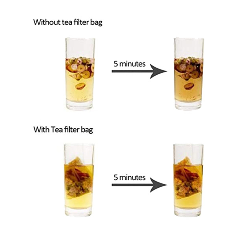 Coffee Tea Leaf - Sachets filtrants à thé AT19-6000, sachet