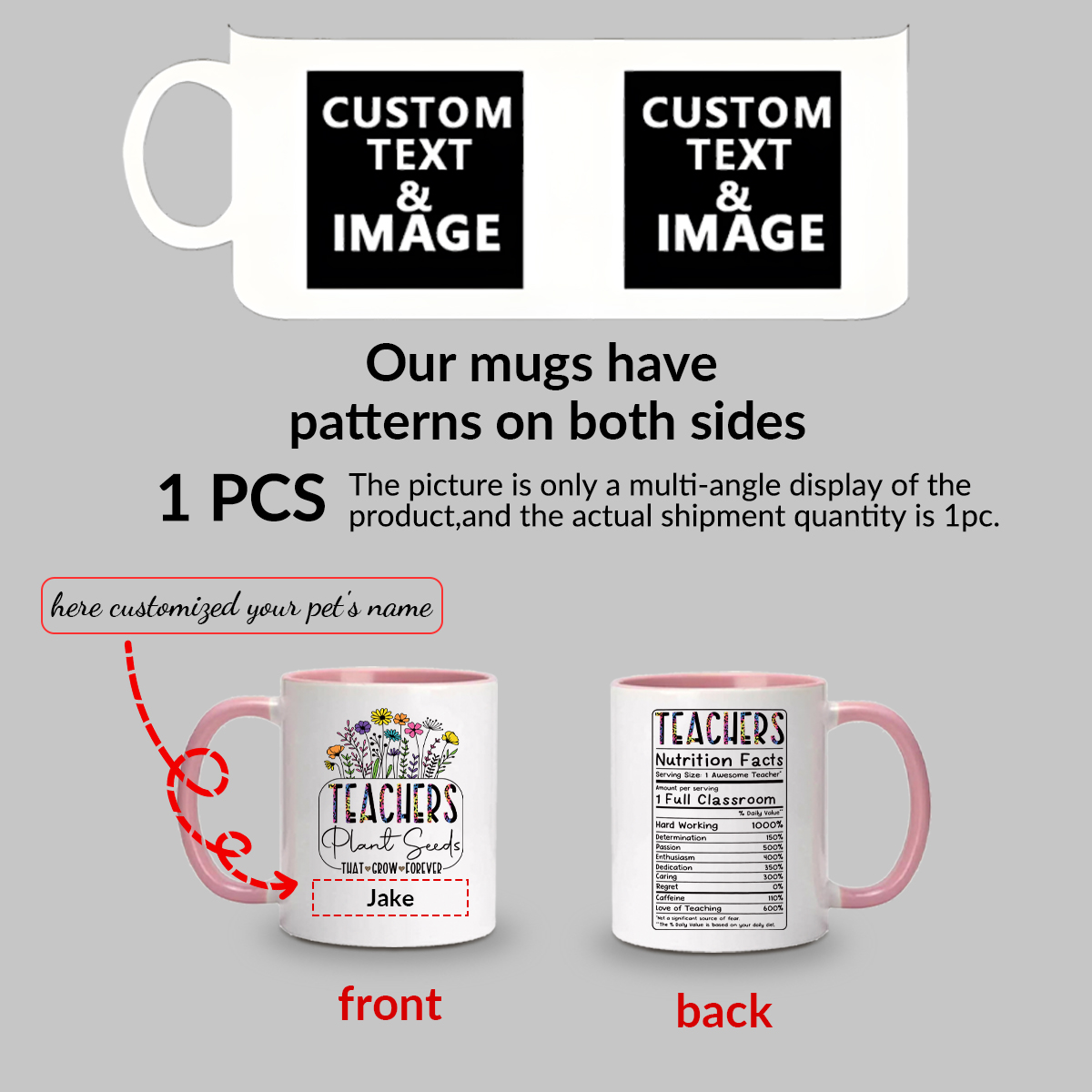 Tasses à Café Personnalisées a - Coffee Tea Gift avis et prix
